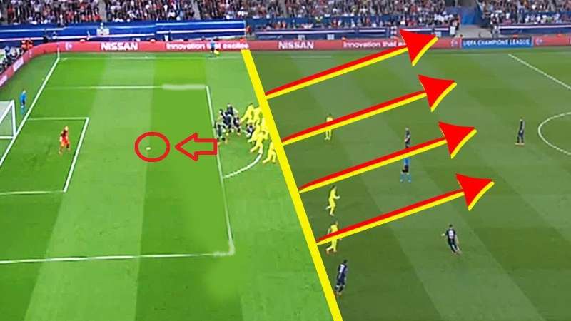 What is the Offside Rule in Football? A Comprehensive Guide from A to Z